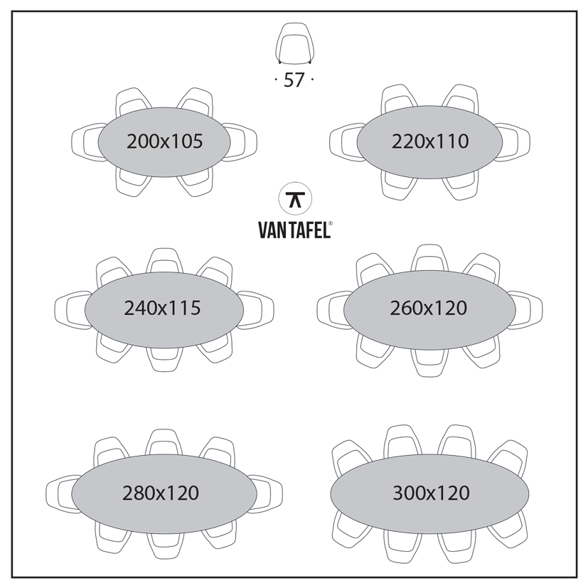 Tafelindeling ovale tafel Van Tafel