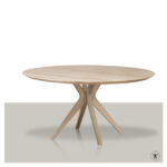 Ronde tafel Corro