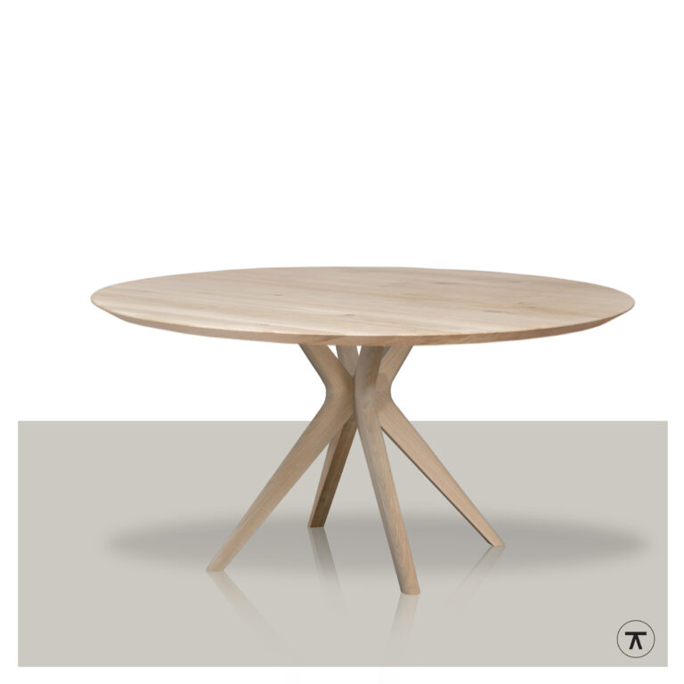 Ronde tafel Corro